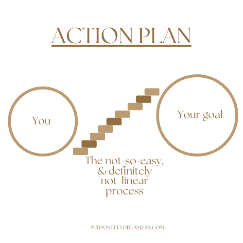 Action Plan to Upgrade Your Life Before the Year Ends