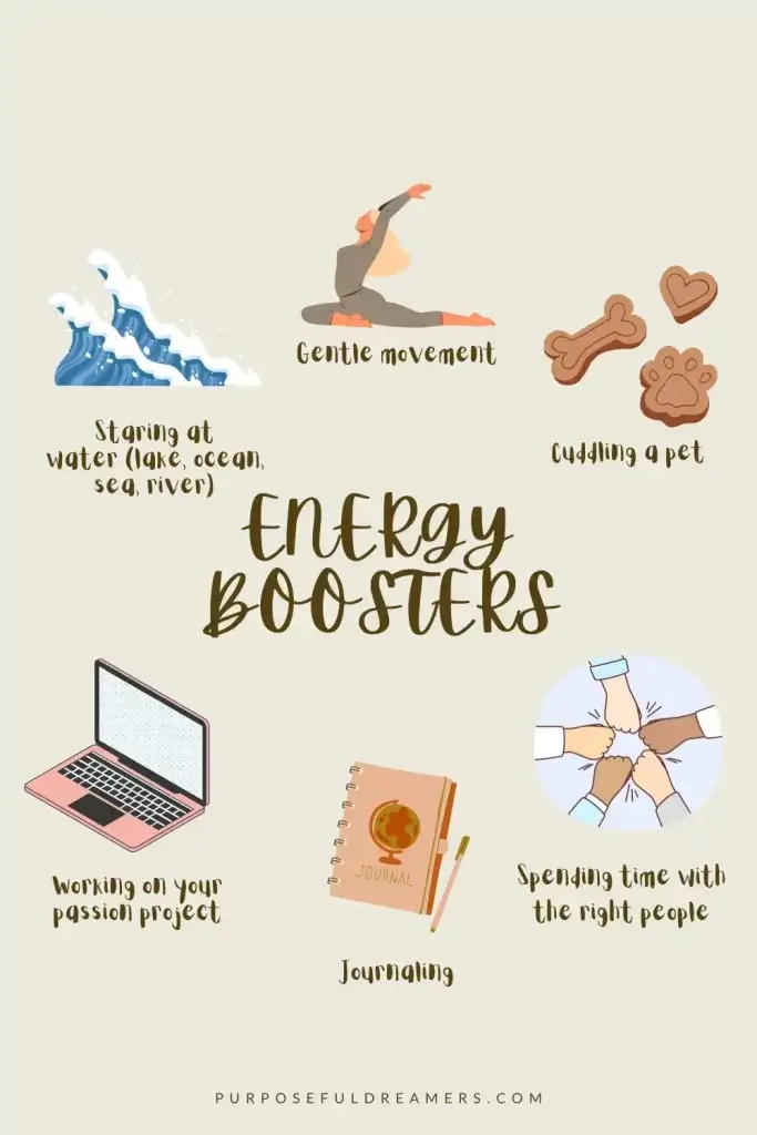 List of Energy Boosters