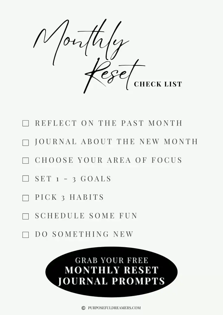 Monthly Reset Checklist