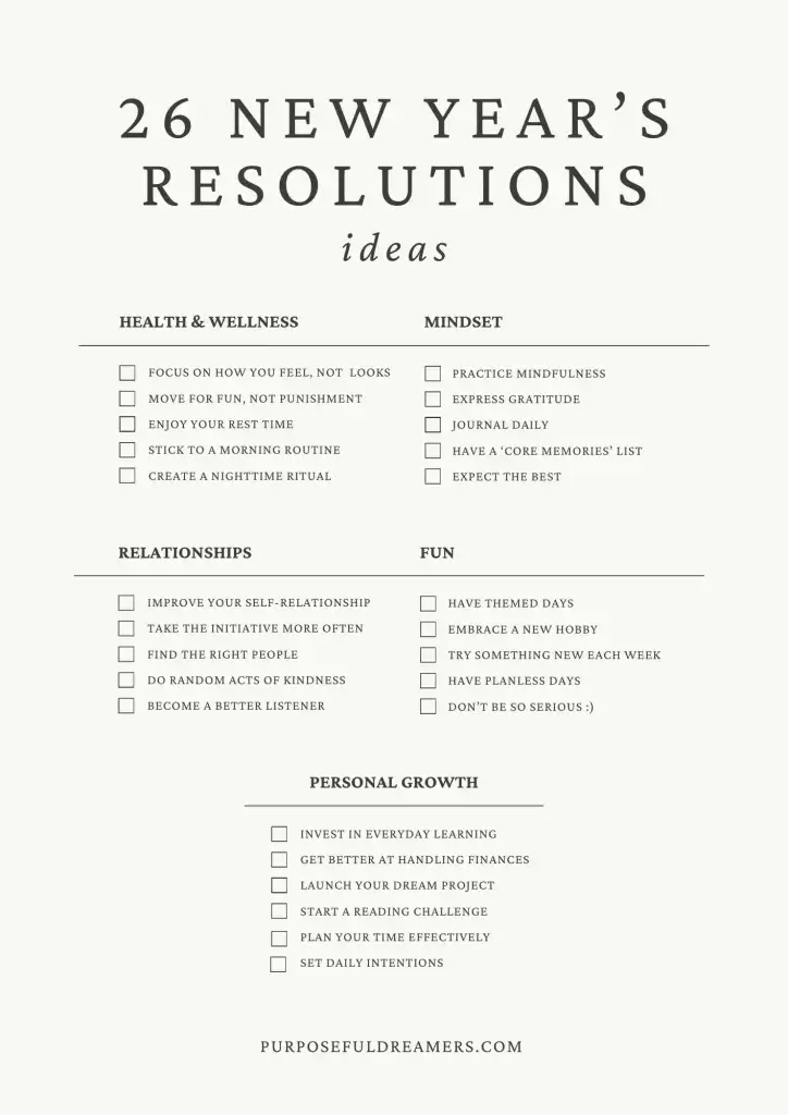 New Year's resolutions